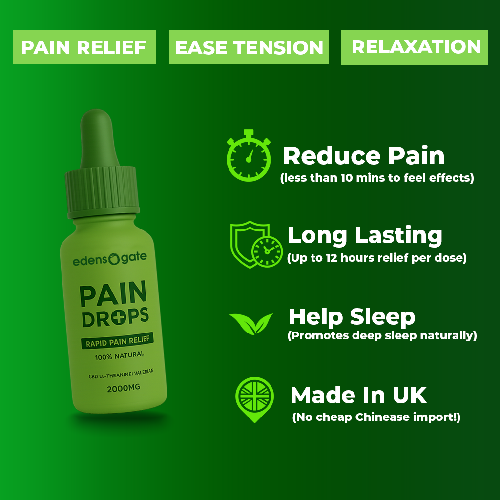 Pain Oil Drops
