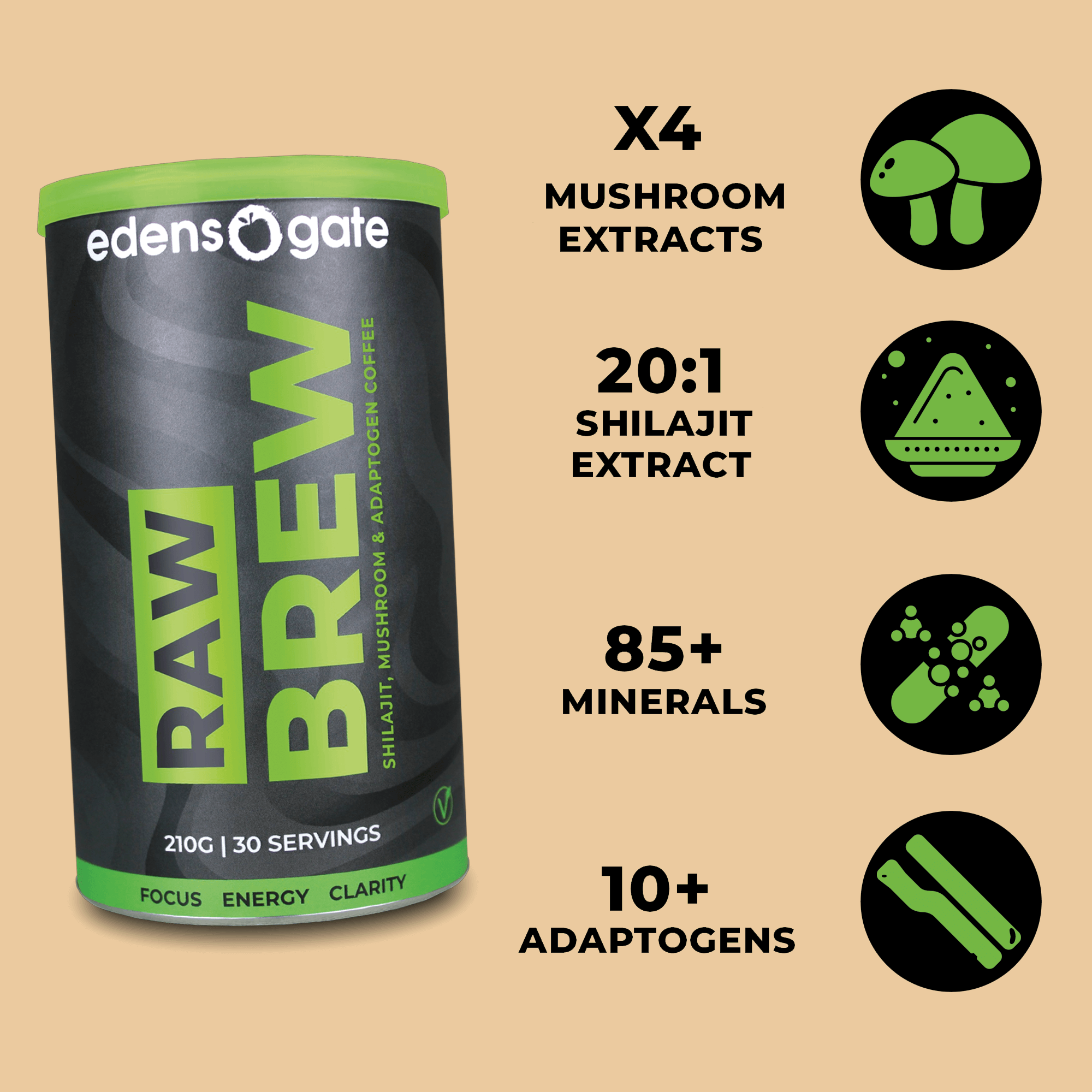 Rawbrew Kit