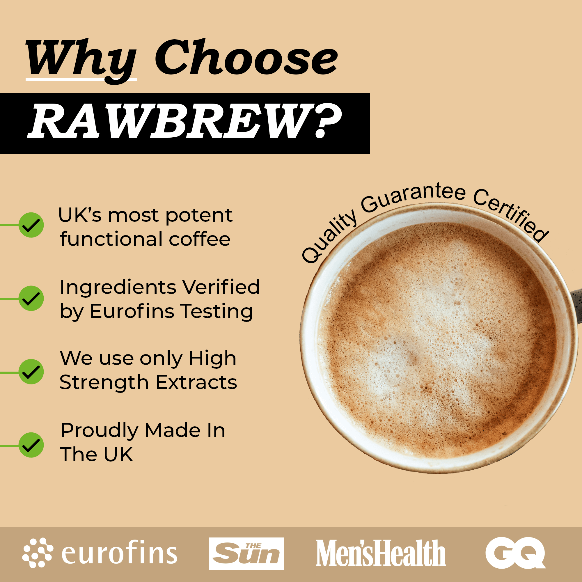 Rawbrew Kit