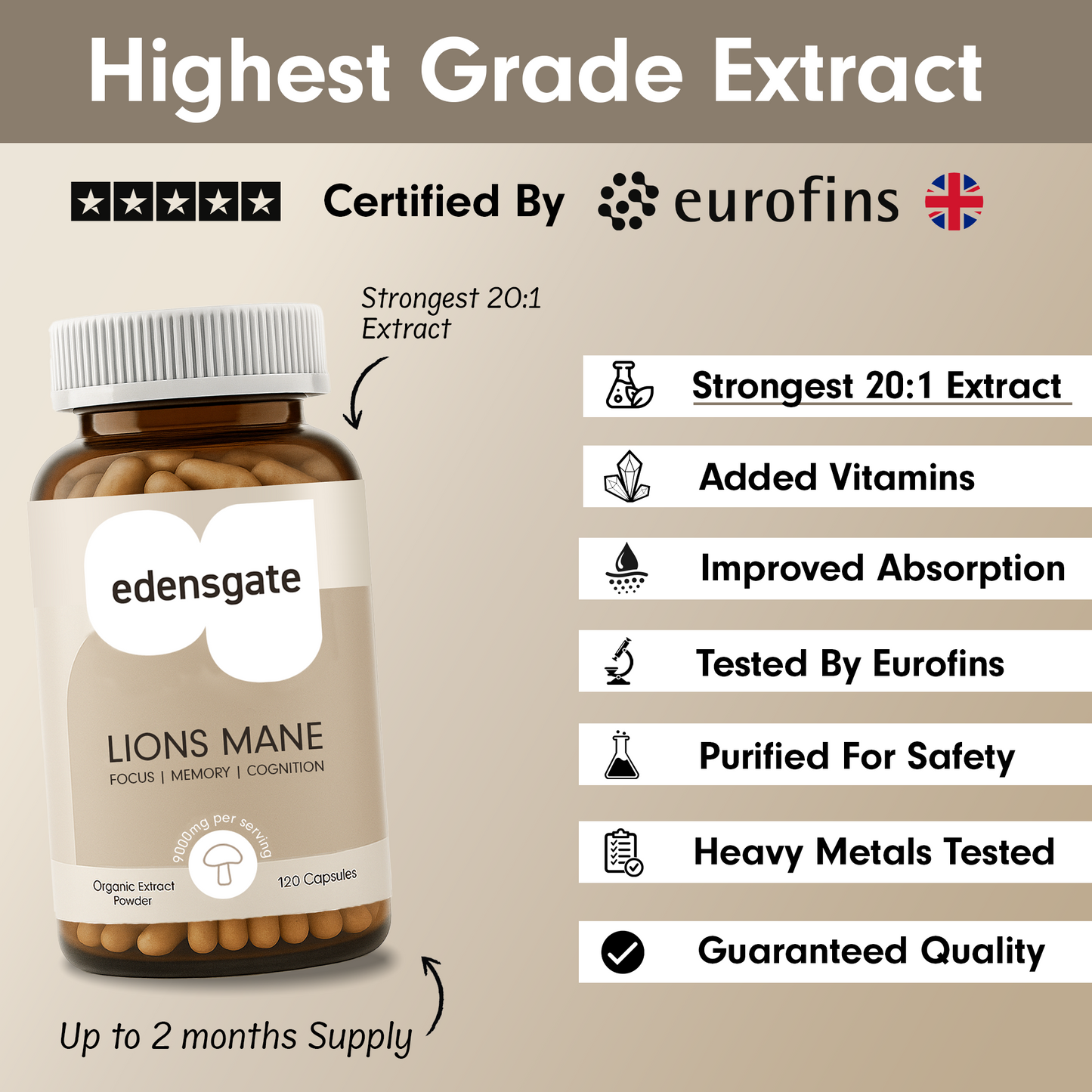 Lions Mane Mushroom Capsules - 120