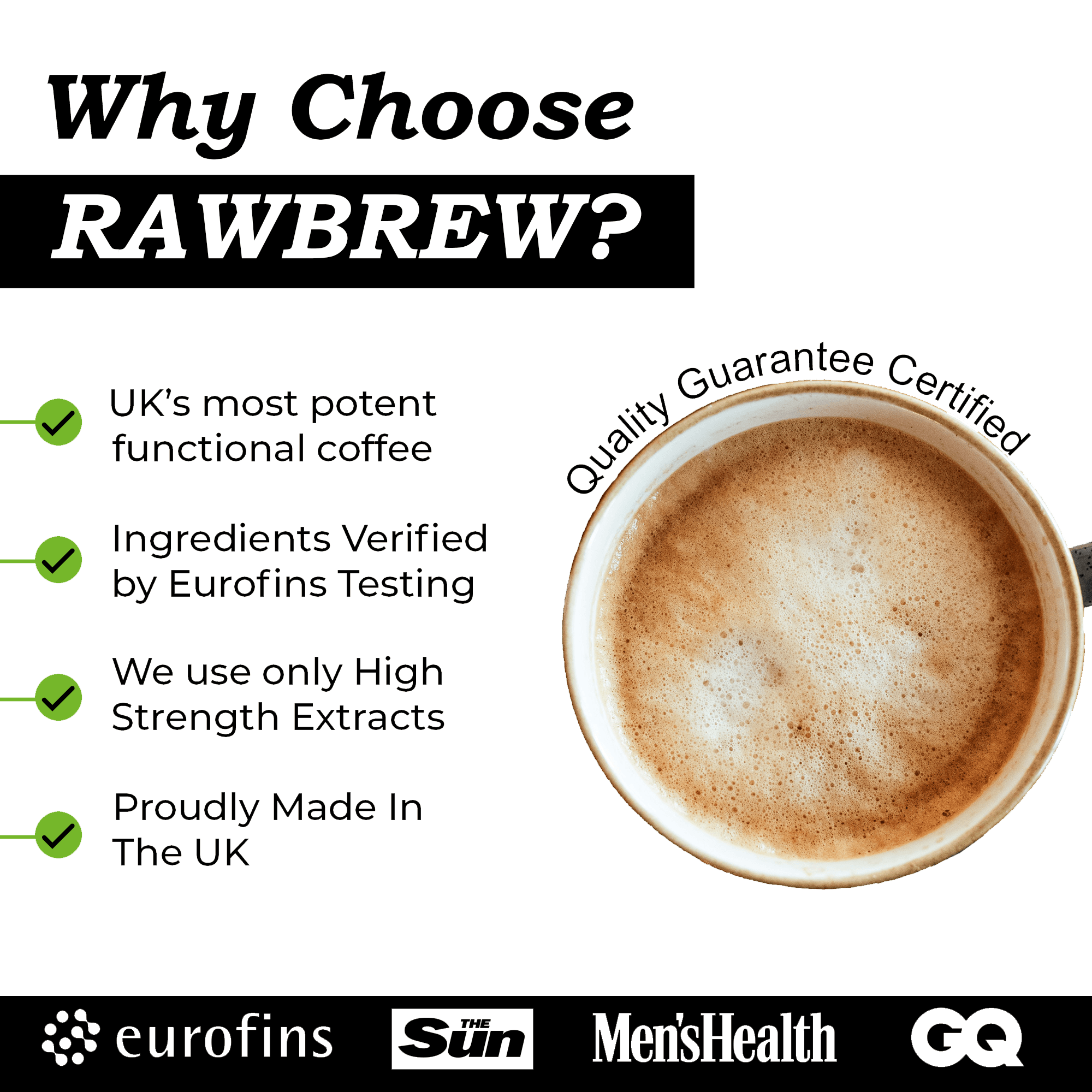 Rawbrew Kit