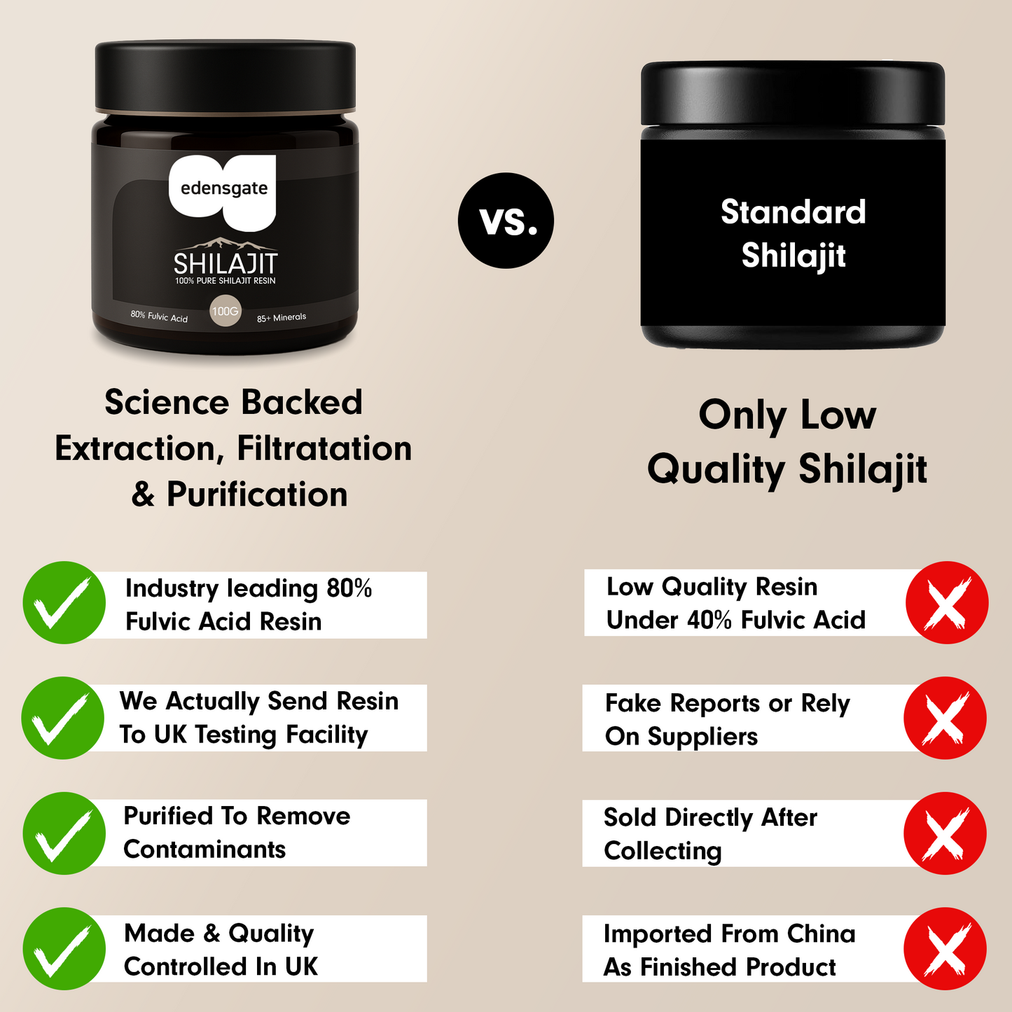 Pure Shilajit Resin - 100g