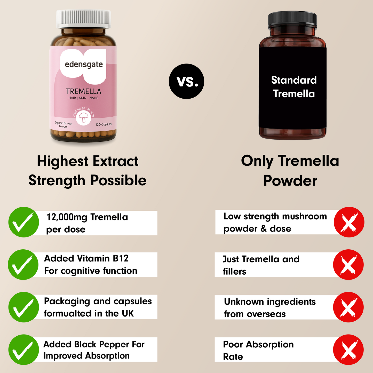 Tremella Mushroom Capsules - 120