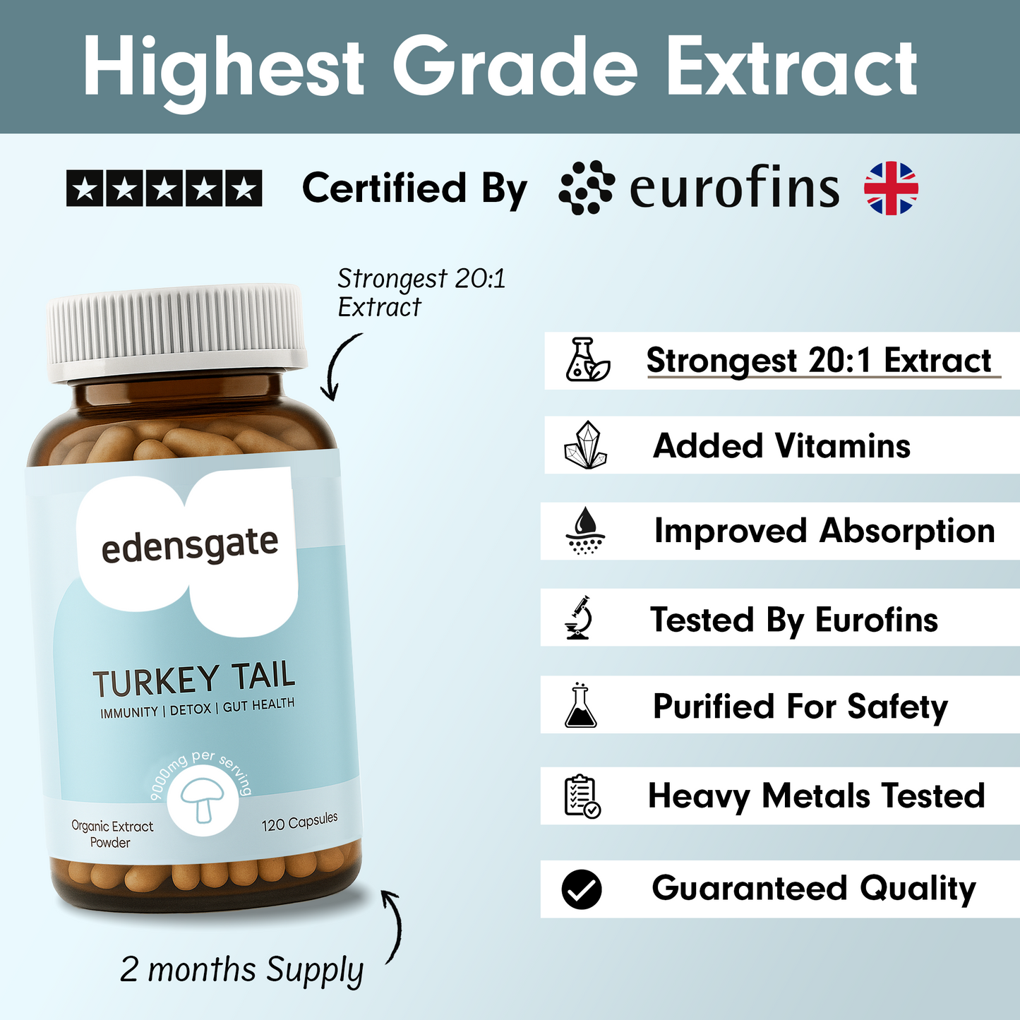 Turkey Tail Mushroom Capsules - 120