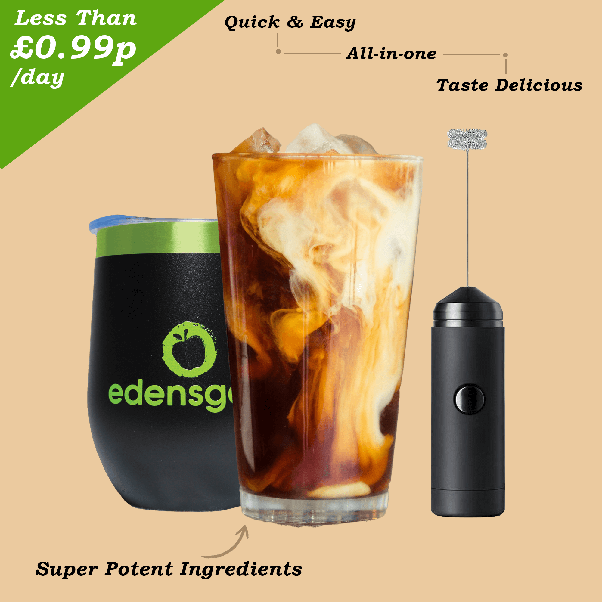 Rawbrew Kit